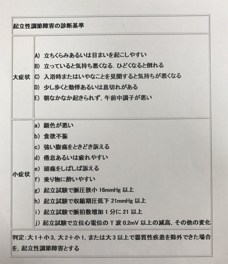 する 動悸 が 動悸、胸のドキドキは何で起こる!?原因と2つの対処法